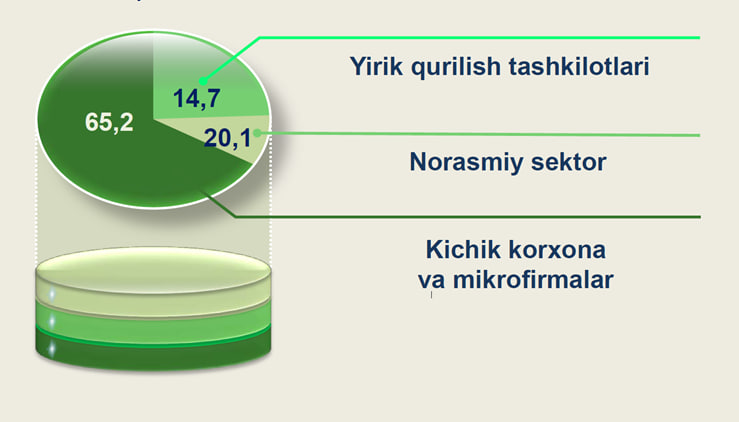 Enriched Air Nitrox.